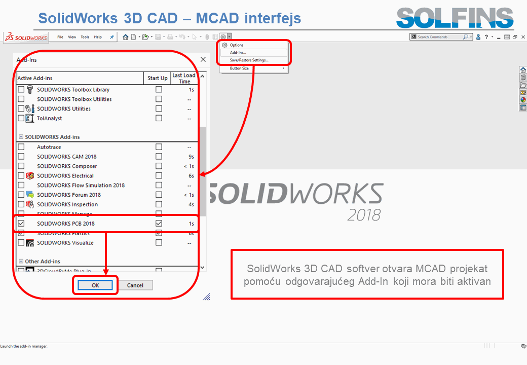 Odoo CMS - a big picture