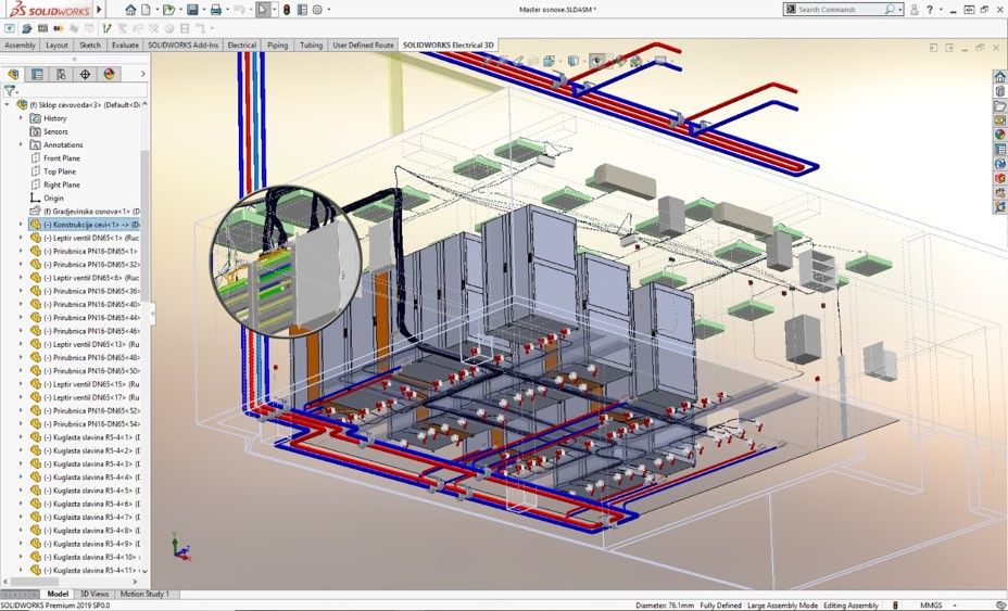 Odoo CMS - a big picture