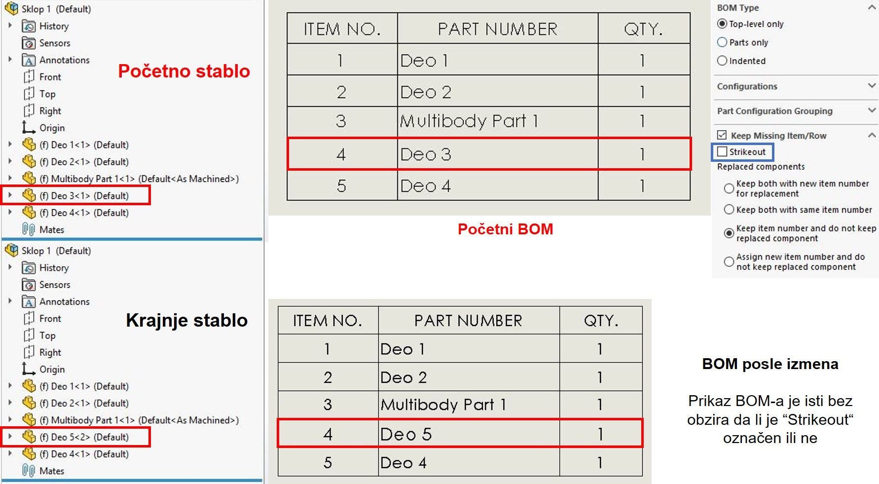 Odoo CMS - a big picture