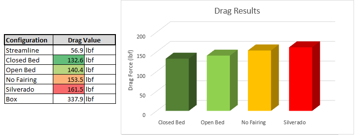 Odoo CMS - a big picture