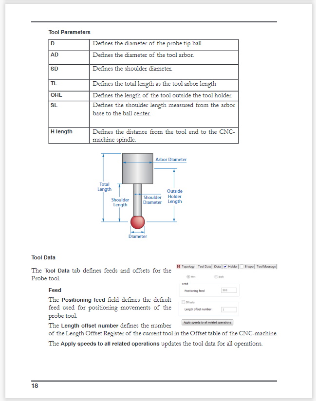 Odoo - Sample 3 for three columns