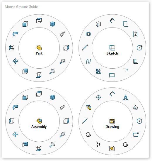 Odoo CMS - a big picture