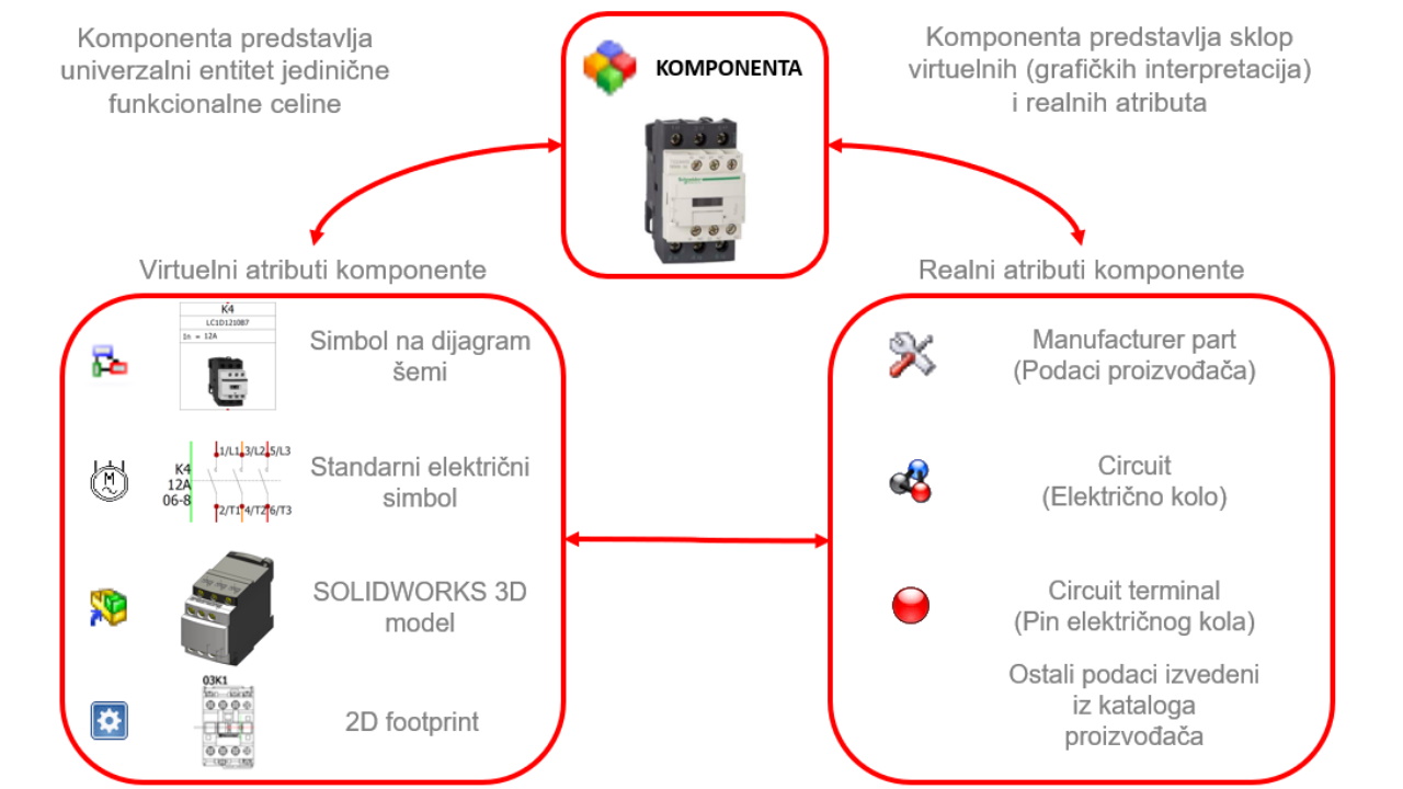 Odoo image and text block