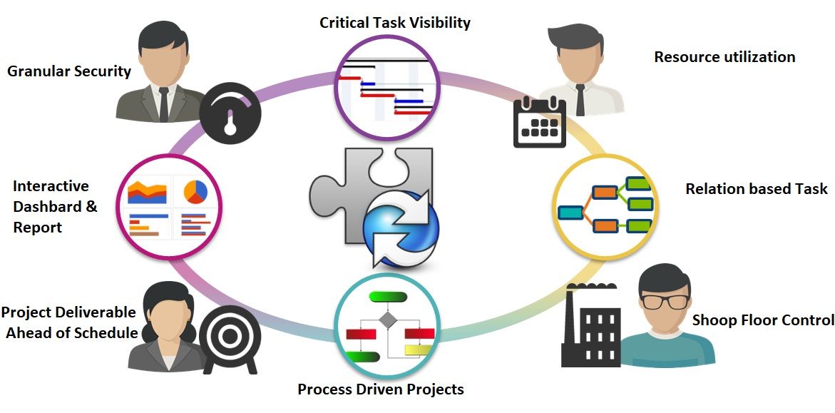 Odoo image and text block