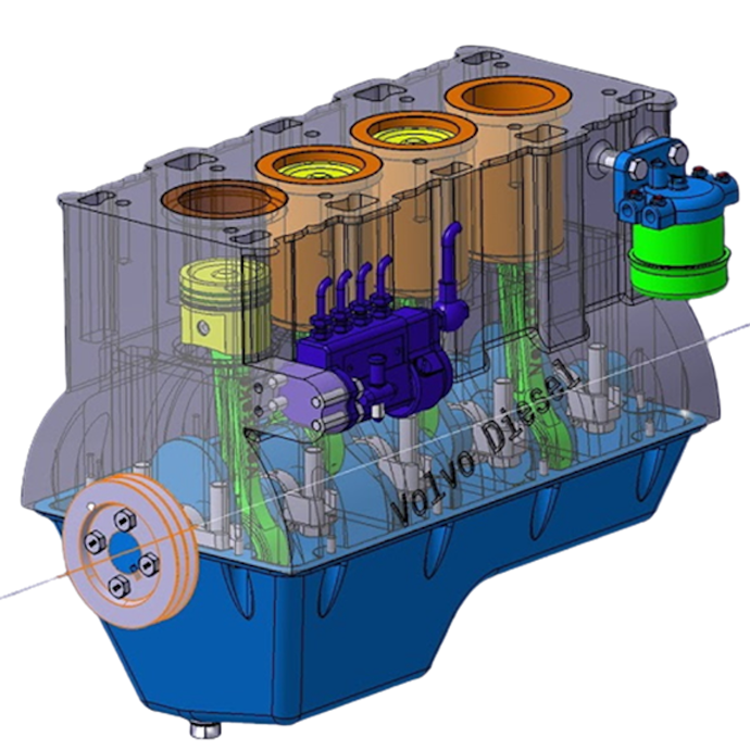 Naredna obuka CATIA V5